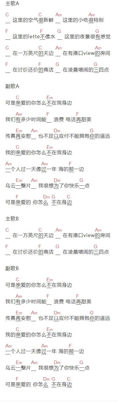 江美琪《亲爱的你怎么不在身边》吉他谱C调和弦谱(txt)1