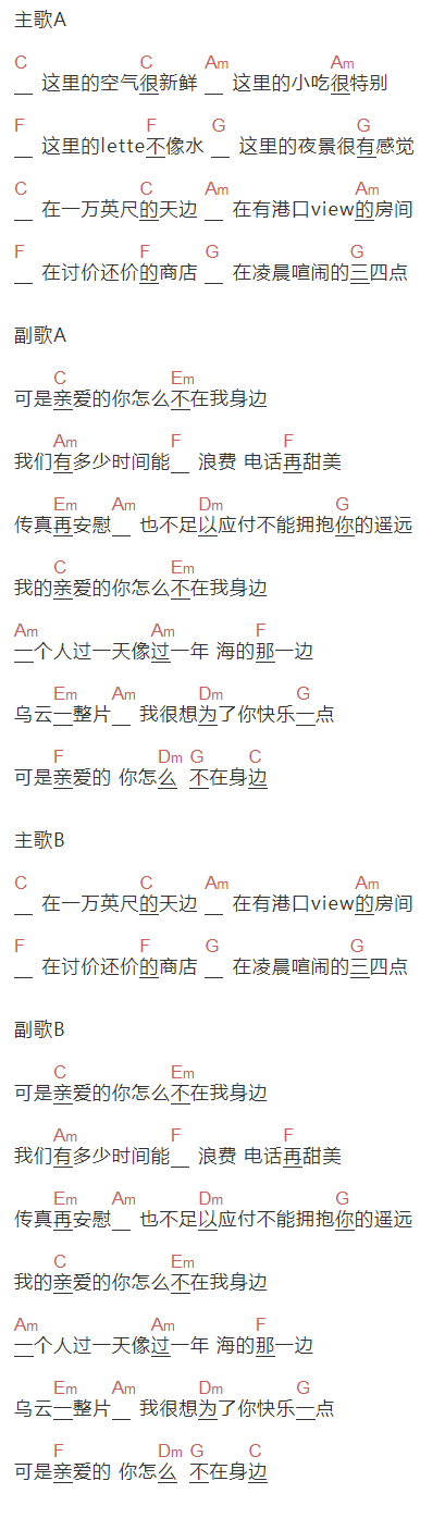 江美琪《亲爱的的你不在我身边》吉他谱C调和弦谱(txt)1