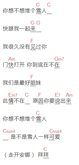 《冰雪奇缘》（中文版）《你想不想堆雪人》吉他谱C调和弦谱(txt)1