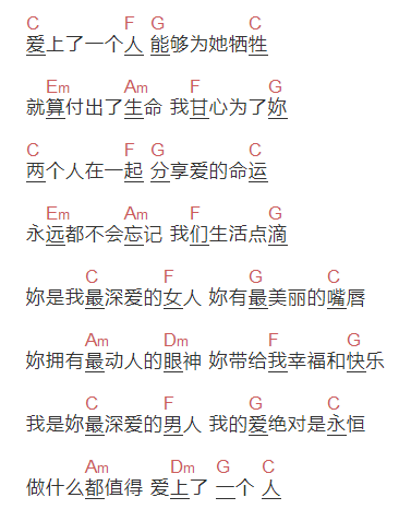 《你是我最深爱的人》吉他谱C调和弦谱(txt)1