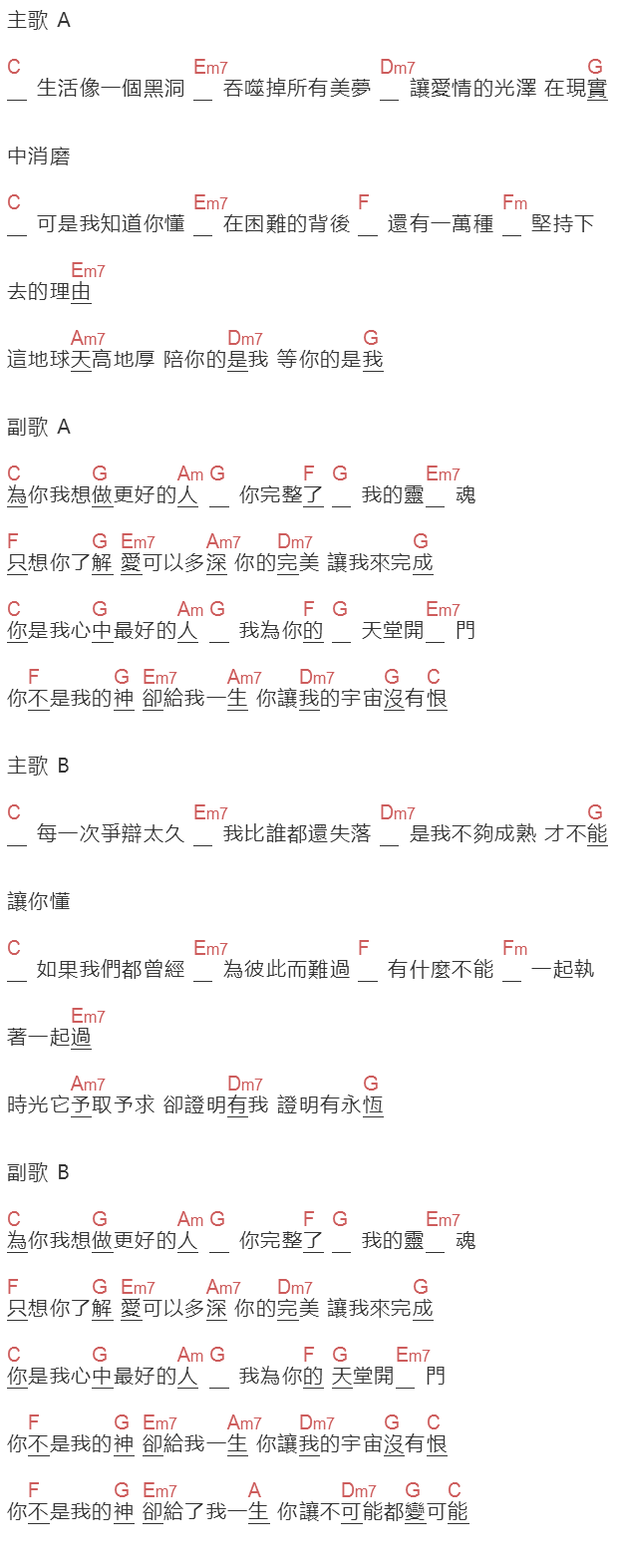 《为你我想做更好的人》吉他谱C调和弦谱(txt)1