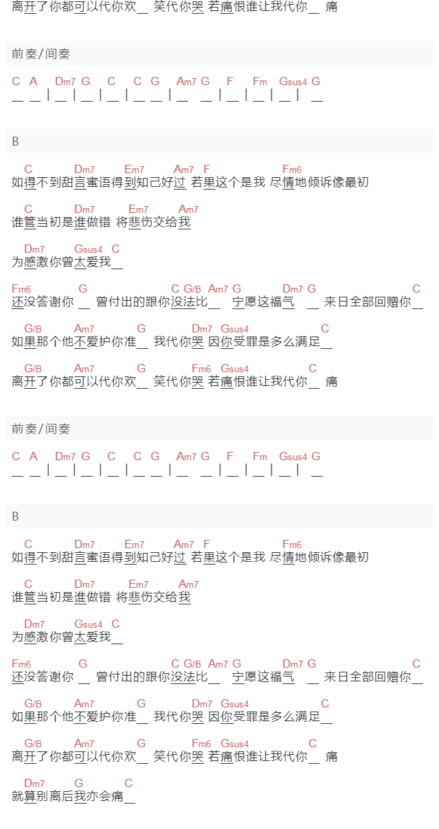 郑中基《我代你哭》吉他谱C调和弦谱(txt)1
