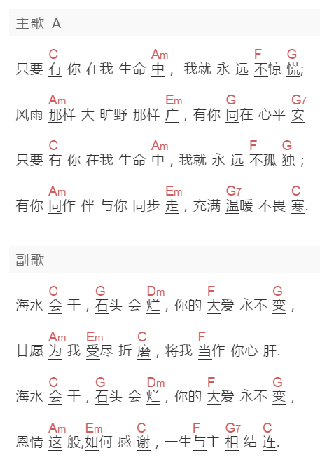 祝瑞莲《只要有你在我生命中》吉他谱C调和弦谱(txt)1