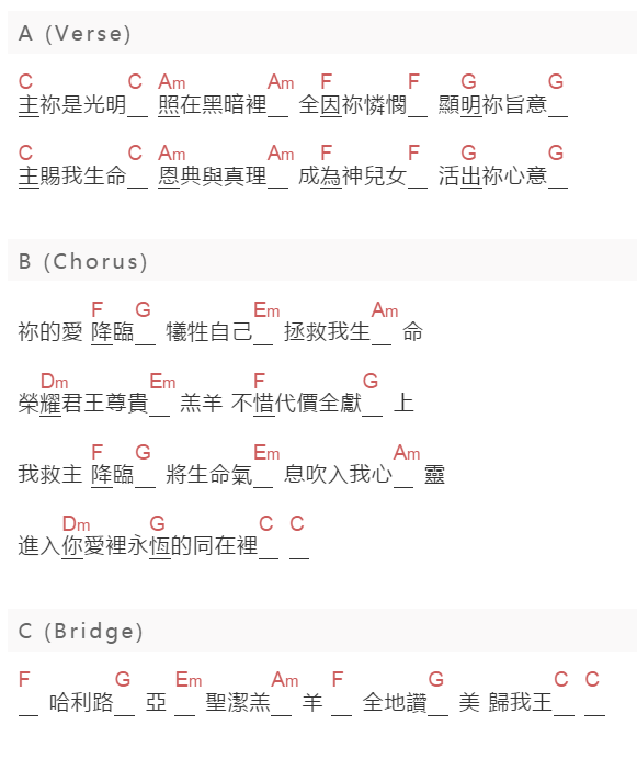 Jesus Fashion《祢愛降臨》吉他谱C调和弦谱(txt)1
