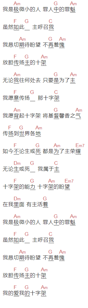 以斯拉（走向列邦呼喊）《十字架的传达者》吉他谱C调和弦谱(txt)1