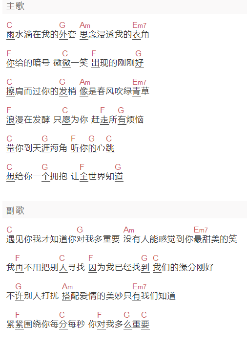 杨洋《微微一笑很倾》吉他谱C调和弦谱(txt)1