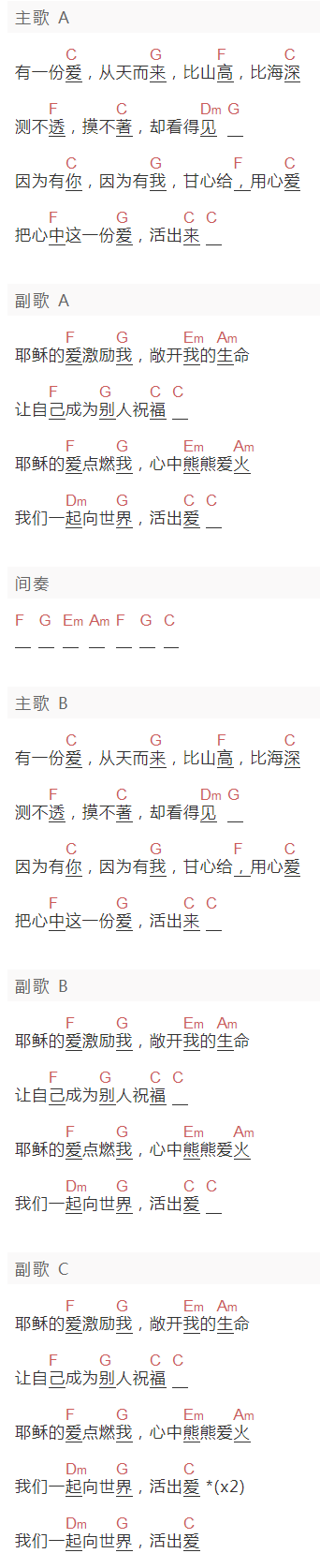 盛晓玫《活出爱》吉他谱C调和弦谱(txt)1