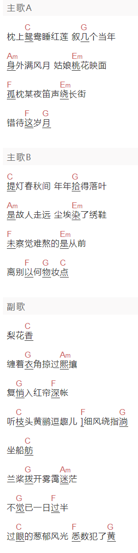 等什么君《芳华慢+霜雪千年》吉他谱C调和弦谱(txt)1