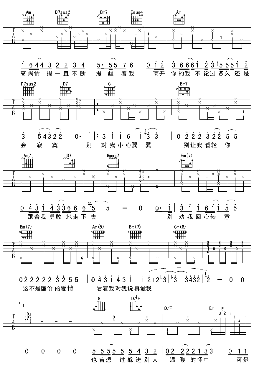 陈绮贞《慢歌1》吉他谱C调六线谱(图)1
