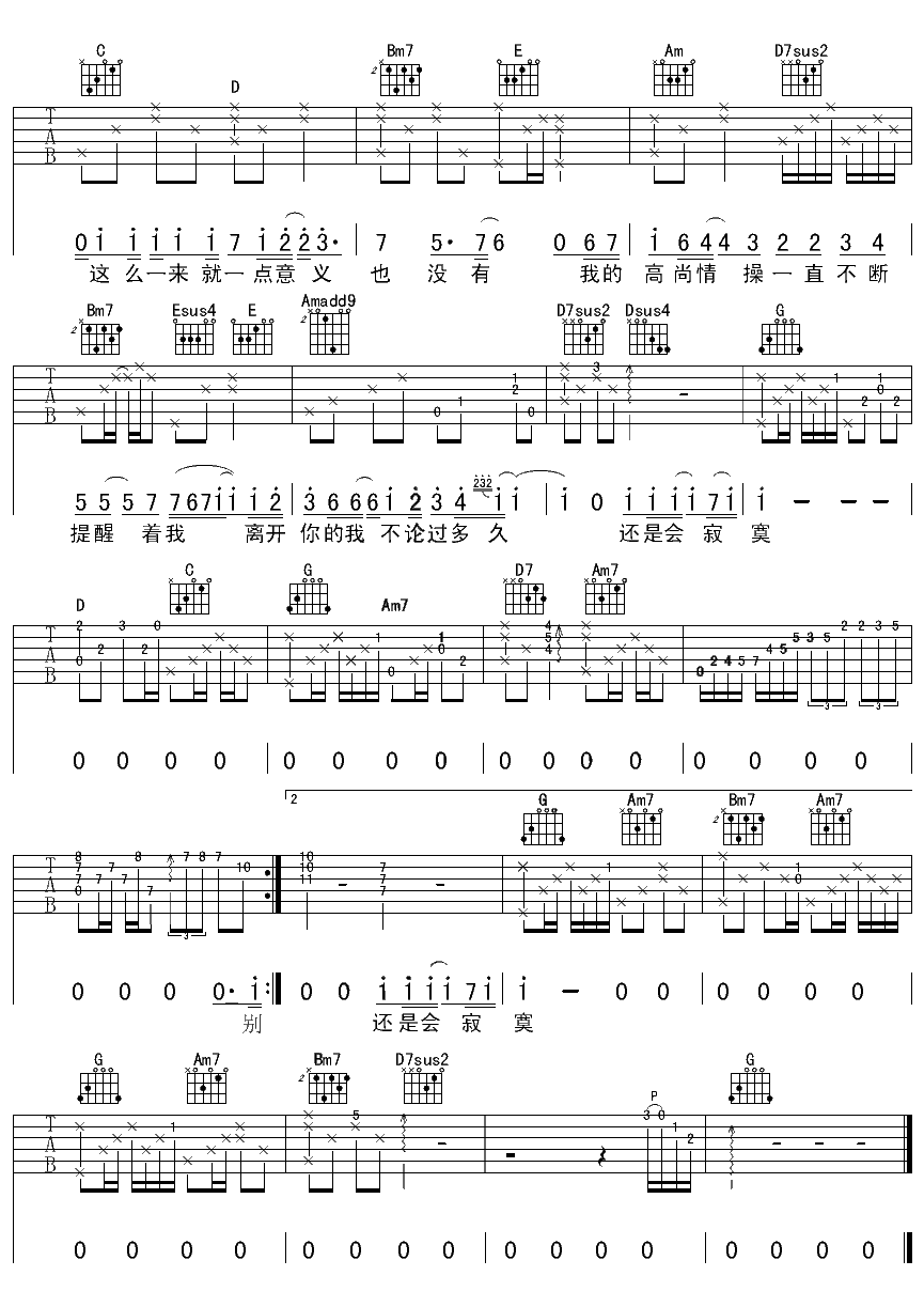 陈绮贞《慢歌1》吉他谱C调六线谱(图)1