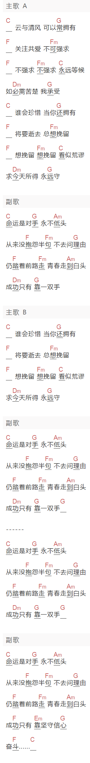 叶倩文《阿信的故事》吉他谱C调和弦谱(txt)1