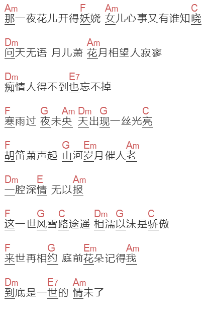 《忘不掉》吉他谱C调和弦谱(txt)1