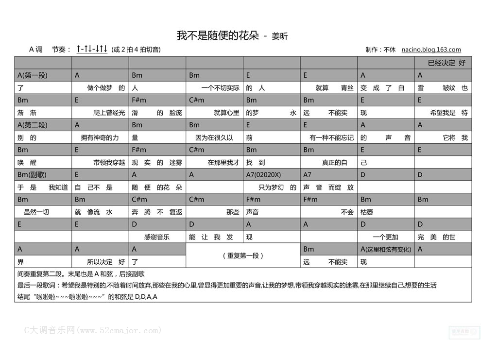 《我不是随便的花朵》吉他谱C调六线谱(图)1