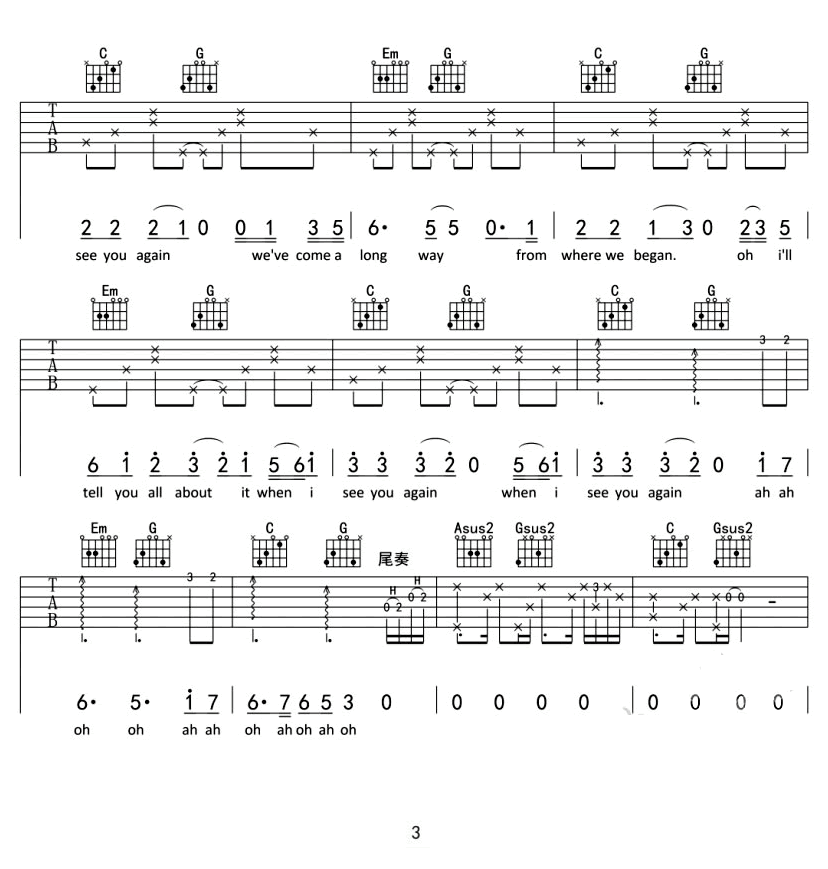 《速度与激情7》吉他谱C调六线谱(弹唱)1