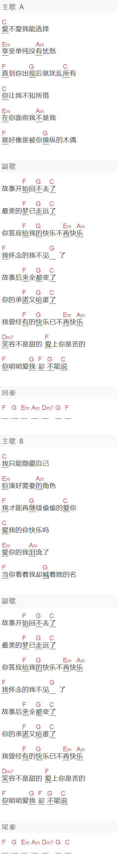 付梦妮《快乐不再快乐》吉他谱C调和弦谱(txt)1